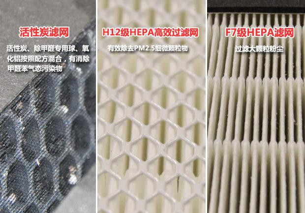除甲醛空調？廣東省消委會：純屬忽悠！
