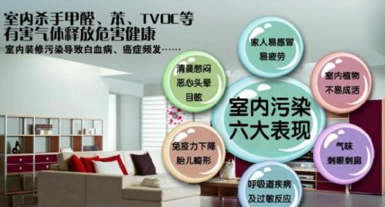室內(nèi)空氣污染對我們有什么危害？