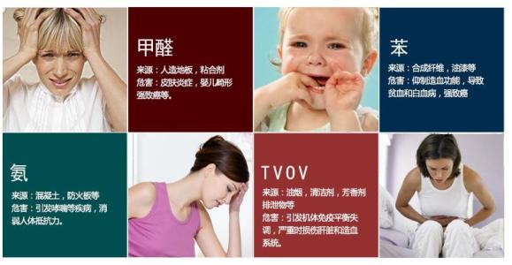 甲醛中毒的癥狀有哪些？除甲醛工作不能拖！