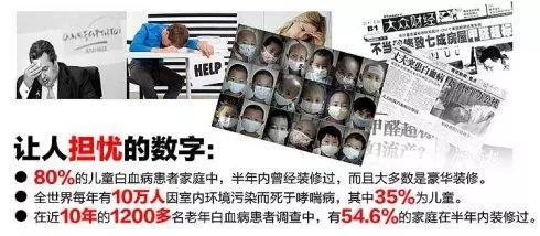 夏季出現(xiàn)頭暈、乏力、咳嗽、過(guò)敏、感冒等現(xiàn)象需要進(jìn)行甲醛檢測(cè)了！