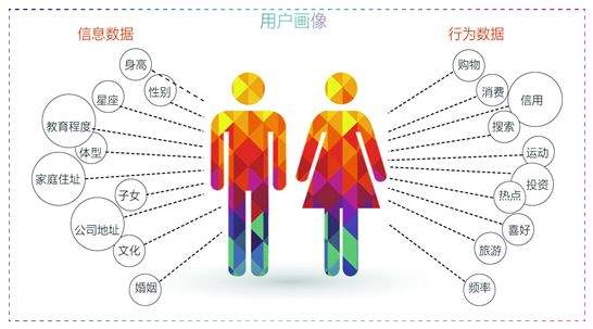 加盟除甲醛專業公司提前要做那些準備？