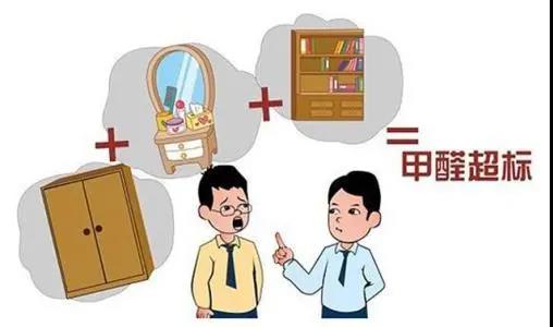 廣東省市場監(jiān)督管理局公布：20款人造板產(chǎn)品甲醛釋放量不達(dá)標(biāo)，裝修可要當(dāng)心