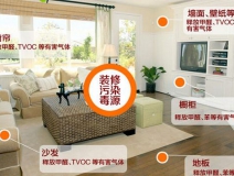 除甲醛加盟要多少錢？創綠家環保是哪里的？