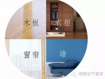 甲醛的危害與清除方法，您知道多少