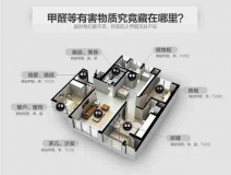 裝修除甲醛為什么那么難做？