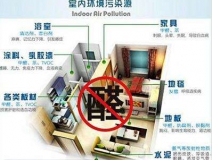 年后裝修熱潮，除甲醛公司給您支招