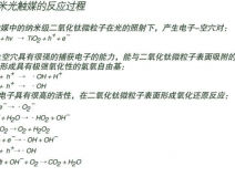 光觸媒可以甲醛治理嗎？