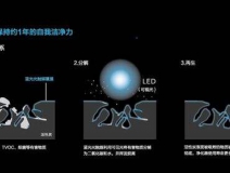 光觸媒和生物酶哪個除甲醛比較好？